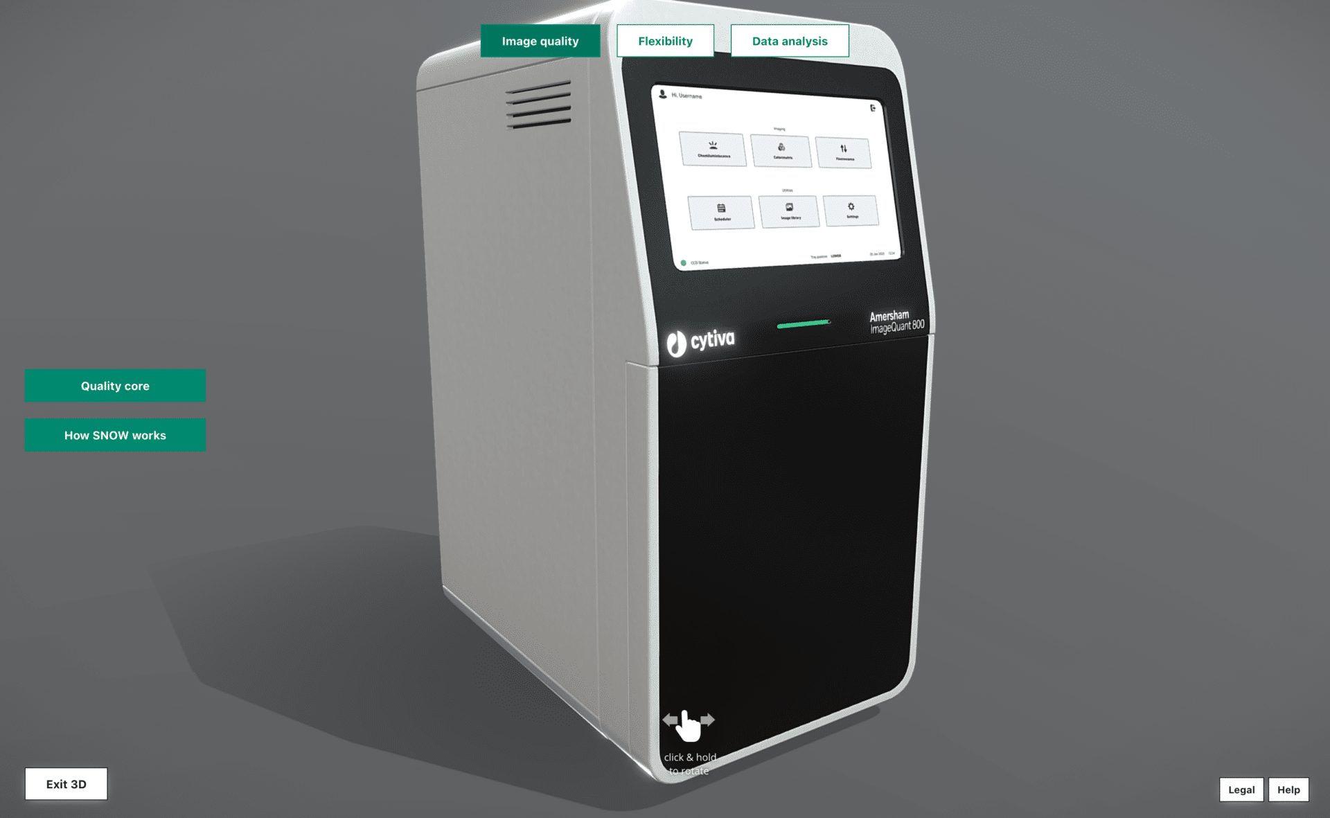 Amersham ImageQuant 800 3D