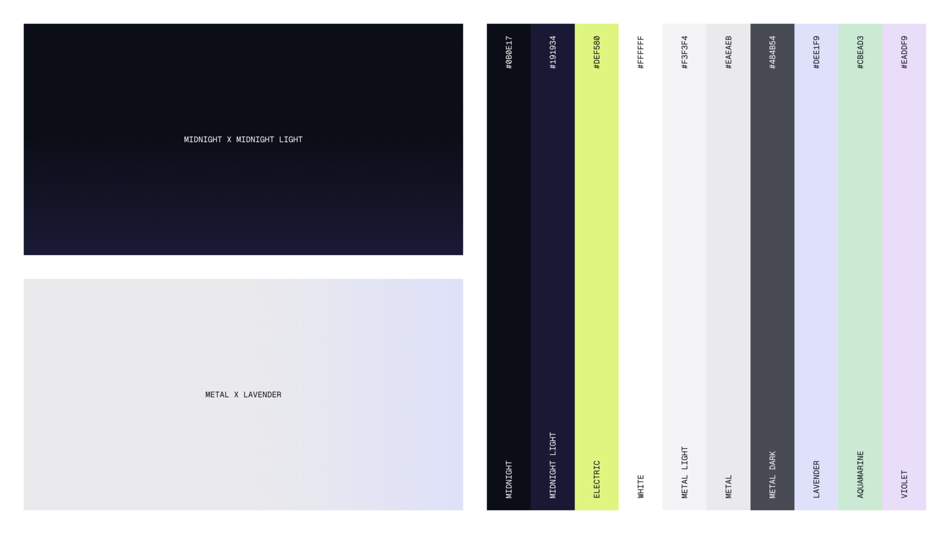CubaseBio colors